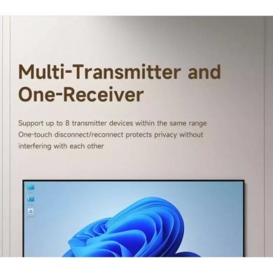 Hagibis Kit Transmissor e Receptor HDMI sem fio