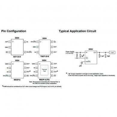G524B1T11U Ci G524B 54B2P Bus-Powered USB (kit 10x und)