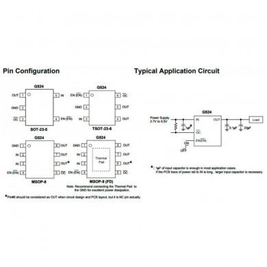 G524D2T11U Ci G524 54D2P Bus-Powered USB (kit 10x und)