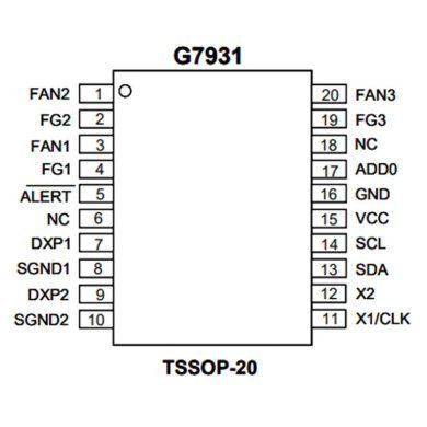 G7931D51U 2x Ci Termometro Digital e Controlador PWM de Fan TSSOP-20