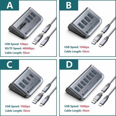 Yottamaster Hub USB-C, 3x USB-A, 1x TF, 1x MicroSD