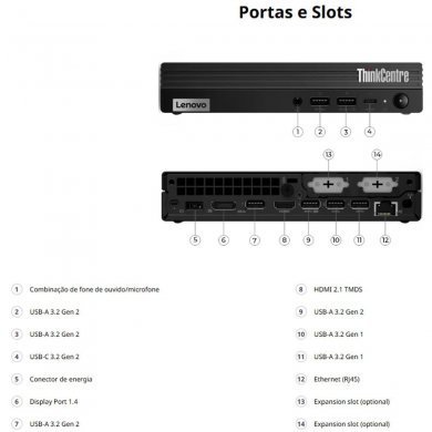 GAB-SC81F16973 Gabinete Desktop Lenovo ThinkCentre M80q Gen3 Tiny