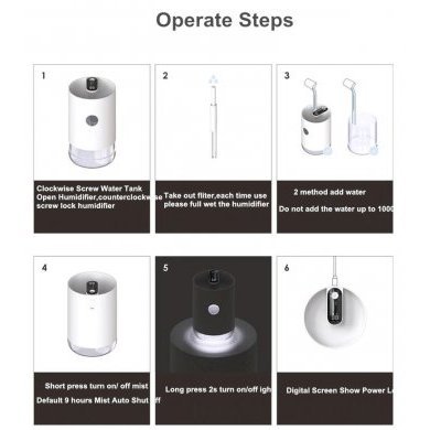 GB4706.48NB Umidificador de ar Portátil USB Tela Digital