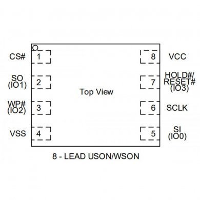 Kit 3x Ci de Bios 25R128EYIG 128Mbit WSON-8 NOR Flash
