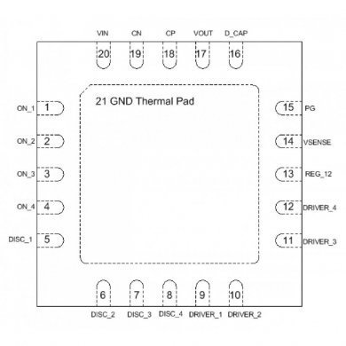 GS7502Q3-R CI 7502 PWM QFN20 SMD