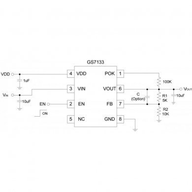 GS7502Q3-R CI 7502 PWM QFN20 SMD