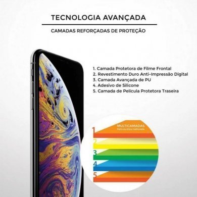 GS-3808 Gorila Shield Pelicula Privacidade Iphone 13 MINI
