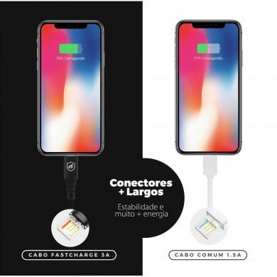 GS-3931 Gorila Shield Cabo Lightning Tech Proof 1.2 Metros