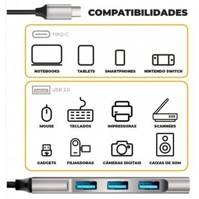 Baseus HUB USB tipo C  4 Portas USB 2.0