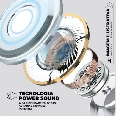 GS-8842 Gorila Shield Fone de Ouvido Tipo-C Dual Air Branco