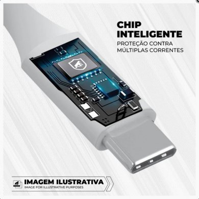 GS-9051 Gorila Shield Cabo Ultra Safe Lightning Tipo-C 1.5m