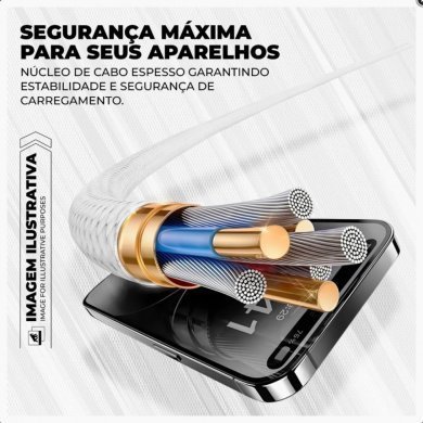 GS-9051 Gorila Shield Cabo Ultra Safe Lightning Tipo-C 1.5m