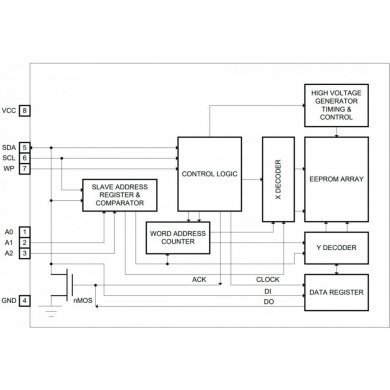 GT24C08A-2GLI-TR CI 408A-2GLI memória 8kbit 1MHz SOIC8 SMD