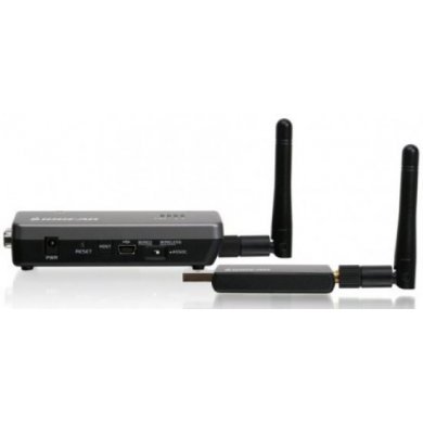 GUW2015VKIT Transmissor de Vídeo Wireless IOGEAR
