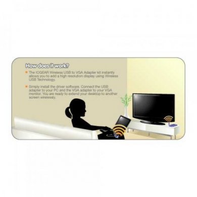 GUW2015VKIT Transmissor de Vídeo Wireless IOGEAR