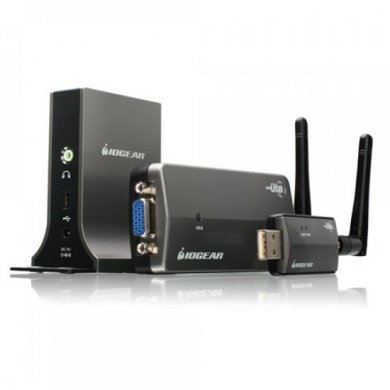 GUWAVKIT Iogear Transmissor de Vídeo e Audio Wireless