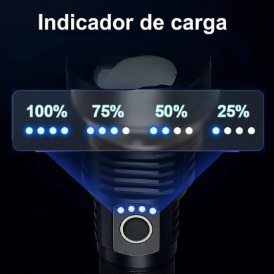H3721 Holda lanterna tática LED P90 recarregável USB-C