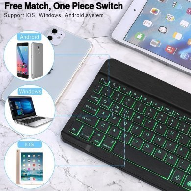 Teclado e Mouse Bluetooth recarregavel (ingles)