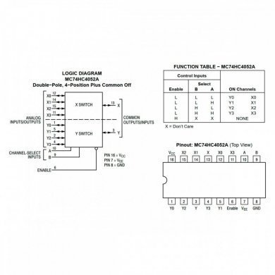 HC4052AG Ci 74HC4052 MUX DEMUX Dual 4x1 SOP16 (Kit 10und)