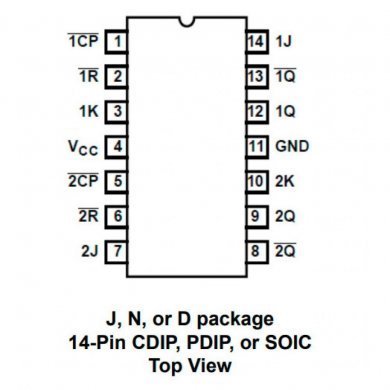 HC73M Kit 5 Ci 74HC73 SMD Dual JK Flip Flop SOIC-14