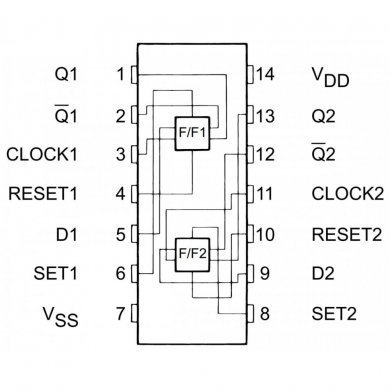 HCF4013M013TR CI HCF4013 flip-flop D 1Bit SO14 SMD (Kit 5x und)