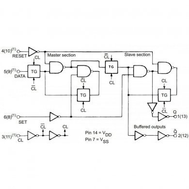 HCF4013M013TR CI HCF4013 flip-flop D 1Bit SO14 SMD (Kit 5x und)