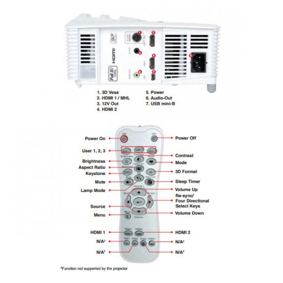 HD26 Projetor Optoma FULL HD 3D 1080p