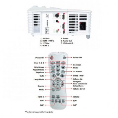 Projetor Optoma FULL HD 3D 1080p