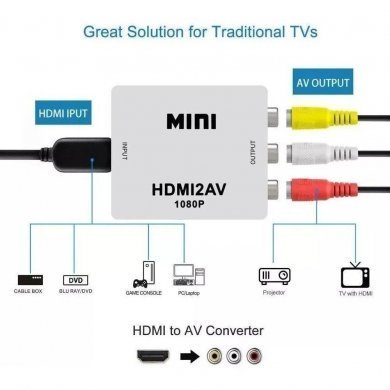 Mini adaptador conversor HDMI para RCA AV FHD