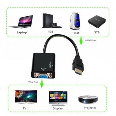 HDMI-VGA-P2 Exbom cabo de vídeo HDMI macho x VGA Fêmea
