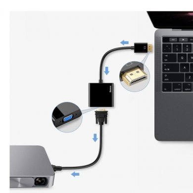 Adaptador HDMI Femea X VGA Macho