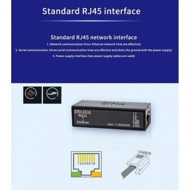 Flexport Conversor Ethernet RJ45 para serial RS232