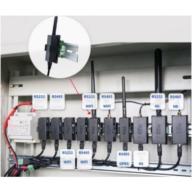 Flexport Conversor Ethernet RJ45 para serial RS232