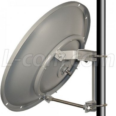 Antena Hyperlink 28dBi 5.8GHz