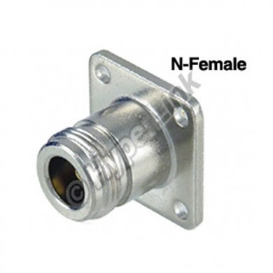 HG5158DP-32D Antena Direcional Hyperlink Disco 32dBi