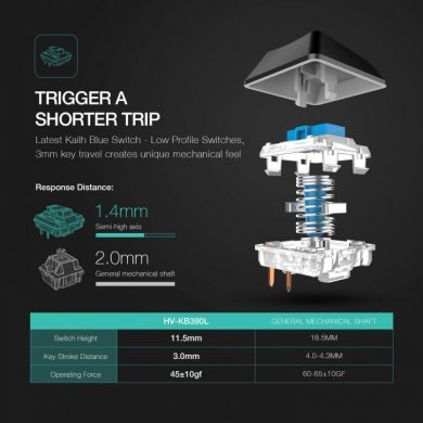 HV-KB390L Havit Teclado Mecanico USB Low Profile