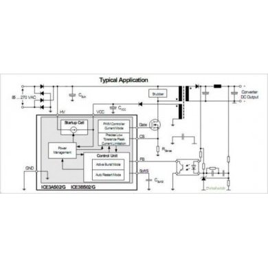 ICE3BS02 AC/DC Converters MODE CONTROLLER
