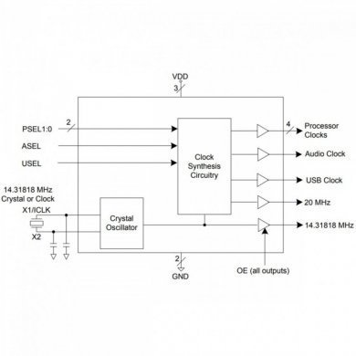Ci 650R-011 sintetizador gerador clock SMD SSOP20