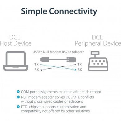 ICUSB232FTN StarTech Cabo USB to Null Modem RS232 DB9 Serial