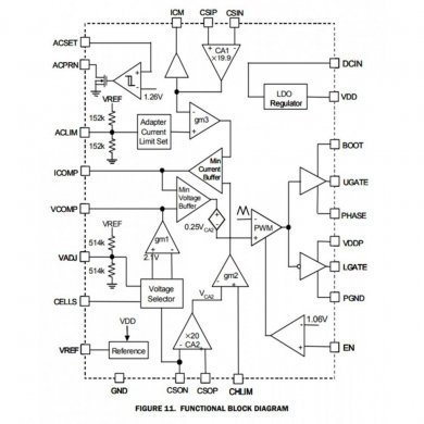 ISL6251AHAZ CI ISL6251 AHAZ controlador de carga de bateria