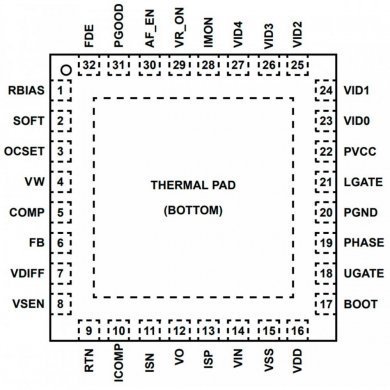 ISL6263CHRZ CI ISL6263 PWM QFN32 SMD