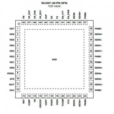 ISL6307CRZ CI PWM controller 6 Phase with 8 Bit QFN-48