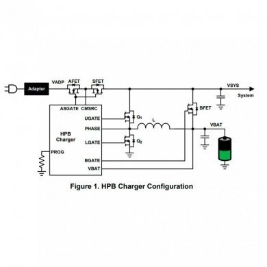 ISL88739BHRZ CI DE CHARGER 88739B 4X4 QFN