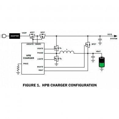 ISL88739HRZ CI 739HRZ controlador de carga de bateria QFN32 SMD