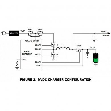 ISL88739HRZ CI 739HRZ controlador de carga de bateria QFN32 SMD