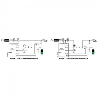 ISL95521HRZ Combo Battery Charger with SMBus Interface