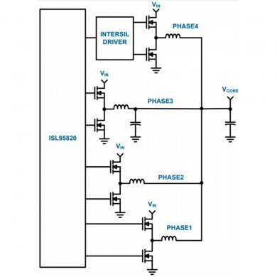 ISL95820CRTZ CI PWM ISL95820 TQFN40 SMD