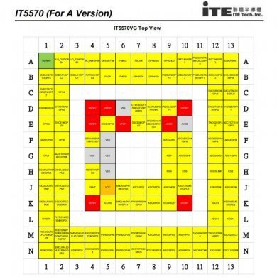 Ci Super I/O EC IT5570VG-128 BGA128
