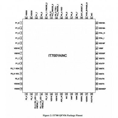 IT700YAINC IT700 PLC Modem QFN56 Power Line Communication