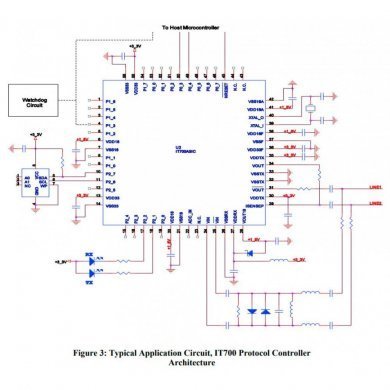 IT700YAINC IT700 PLC Modem QFN56 Power Line Communication